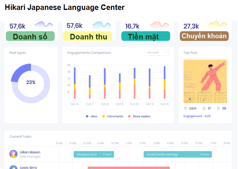 Hikari Japanese Language Center